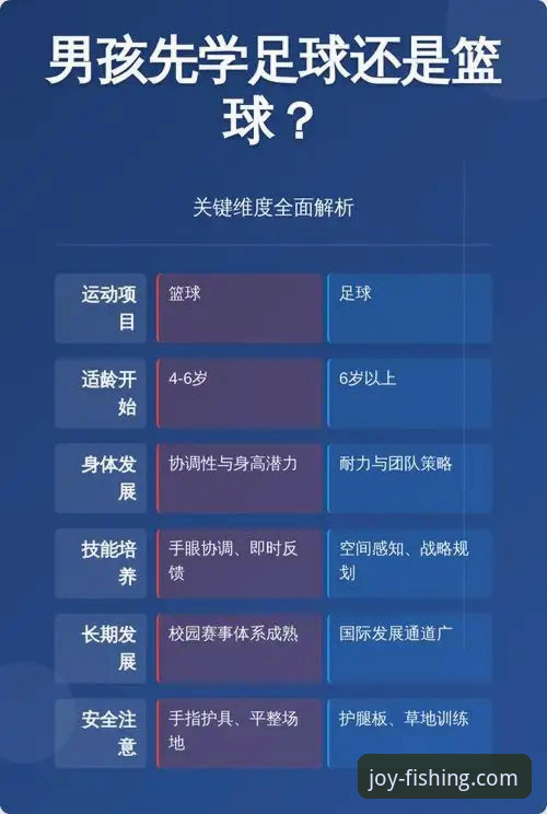乐鱼体育信誉如何 评估乐鱼体育信誉如何的3个关键维度与新手入门指南