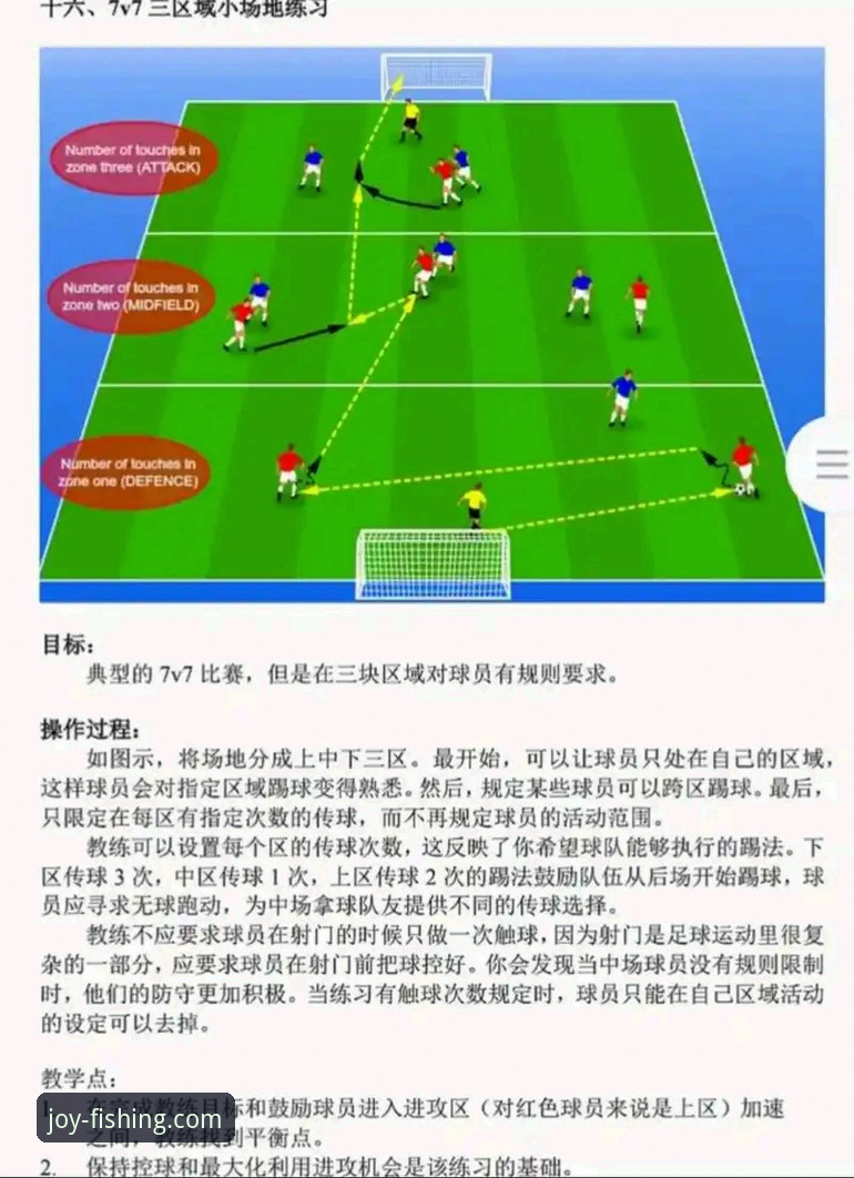 狼队的顽强抵抗 vs 利物浦的闪电收割：一场足总杯的战术博弈解析